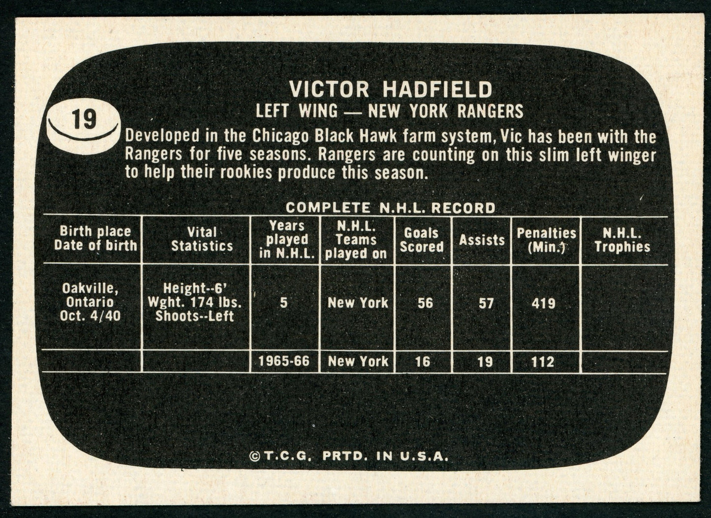 1966 Topps USA Test #19 Vic Hadfield