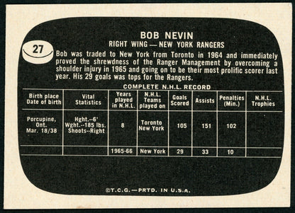 1966 Topps USA Test #27 Bob Nevin