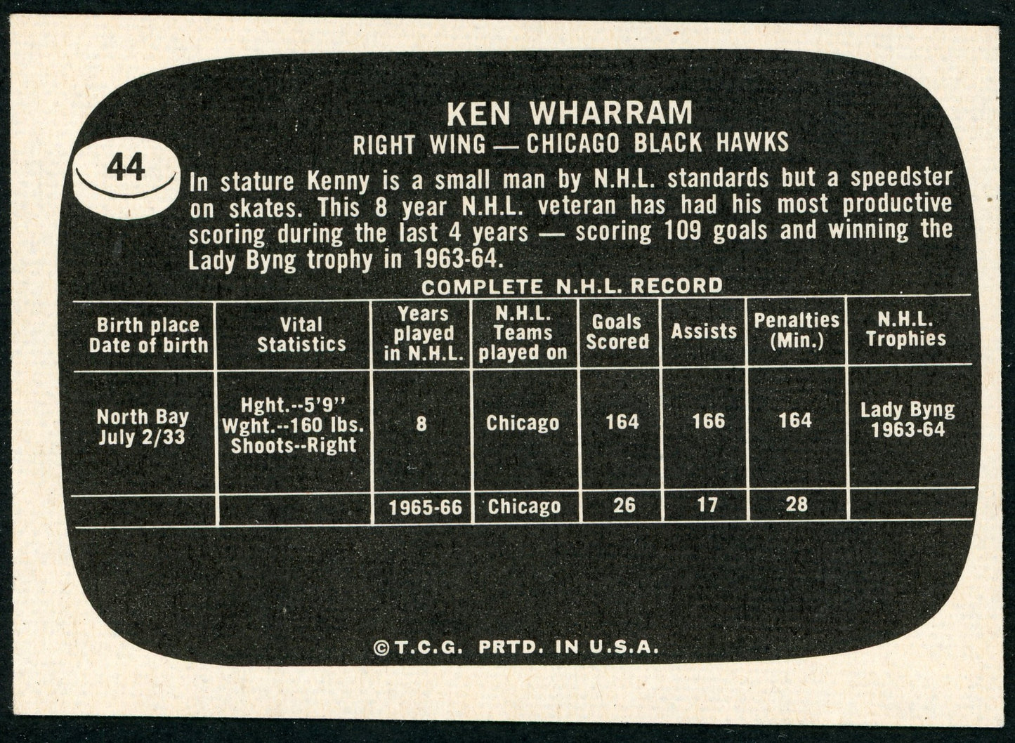 1966 Topps USA Test #44 Ken Wharram
