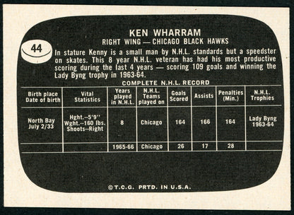 1966 Topps USA Test #44 Ken Wharram