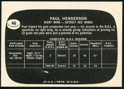 1966 Topps USA Test #46 Paul Henderson