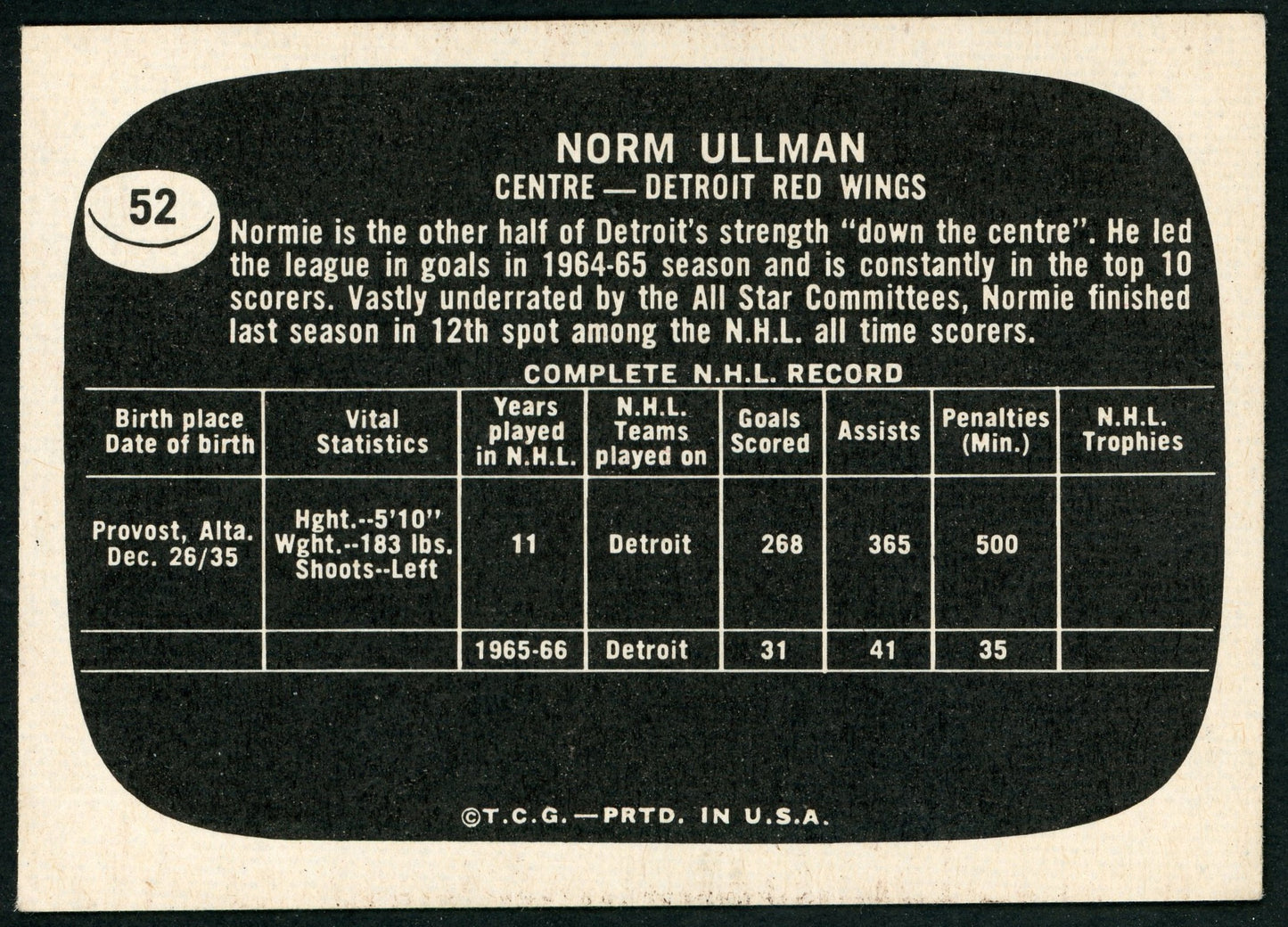 1966 Topps USA Test #52 Norm Ullman HOF