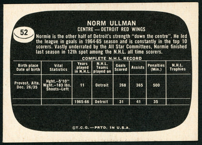 1966 Topps USA Test #52 Norm Ullman HOF