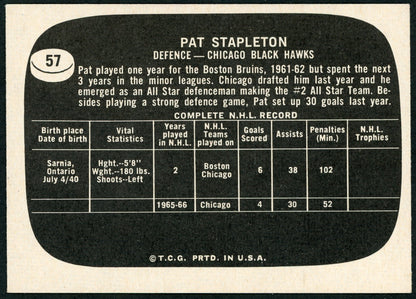 1966 Topps USA Test #57 Pat Stapleton