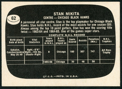 1966 Topps USA Test #62 Stan Mikita HOF