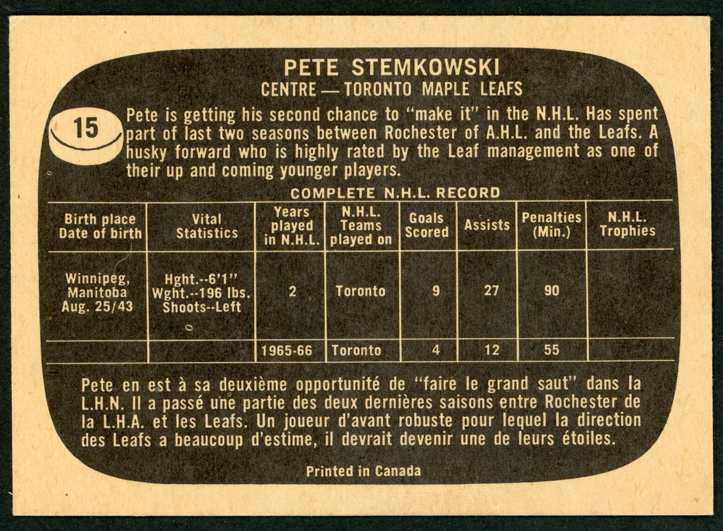 1966 Topps #015 Pete Stemkowski