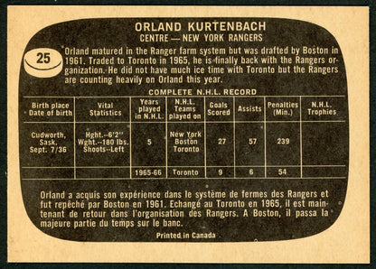 1966 Topps #025 Orland Kurtenbach