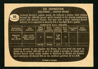 1966 Topps #099 Ed Johnston