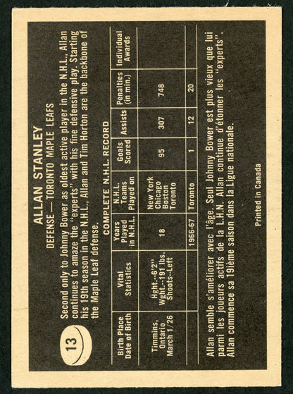 1967 Topps #013 Allan Stanley