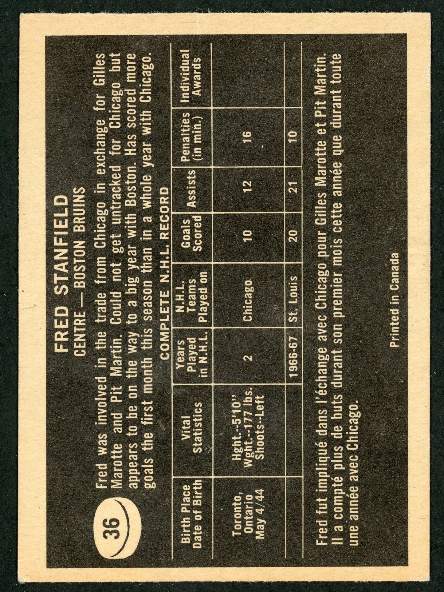 1967 Topps #036 Fred Stanfield