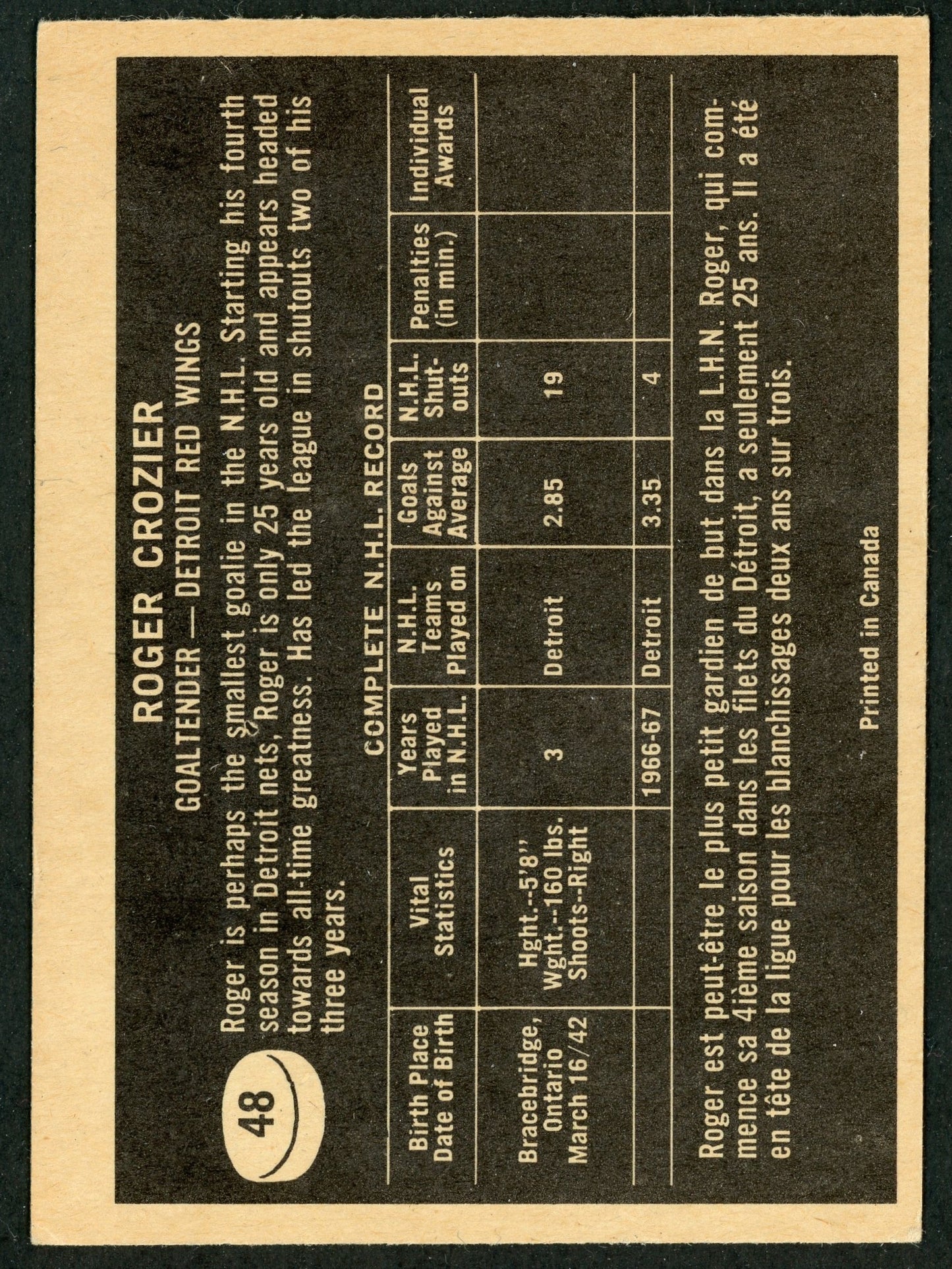1967 Topps #048 Roger Crozier