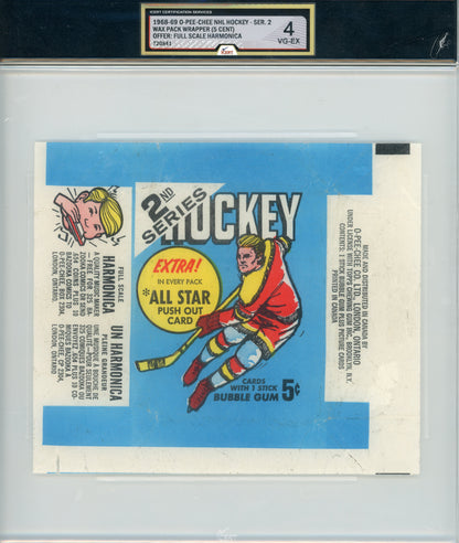 1968 O-Pee-Chee #NNO Wrapper Series 2 iCert 4