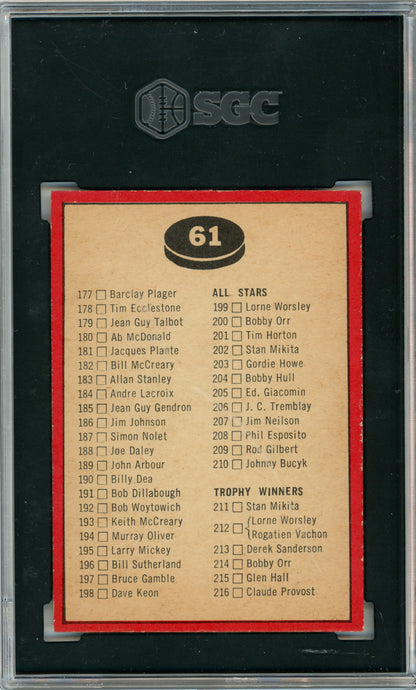 1968 O-Pee-Chee #61 Checklist SGC 7