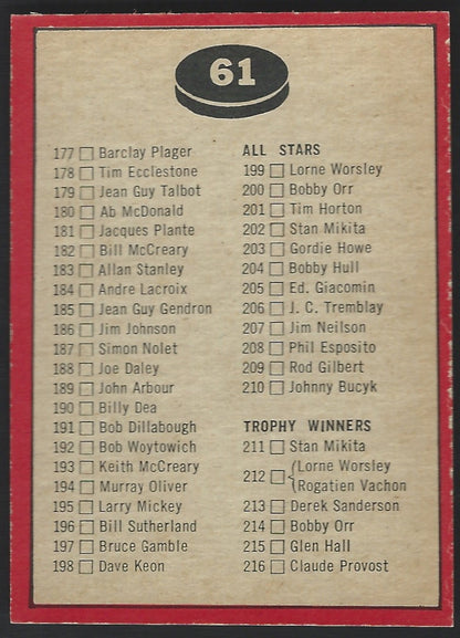 1968 O-Pee-Chee #61 Checklist