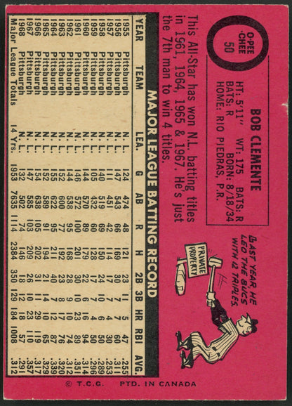 1969 O-Pee-Chee #050 Roberto Clemente HOF