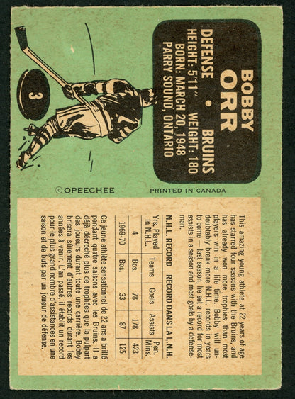 1970 O-Pee-Chee #003 Bobby Orr HOF