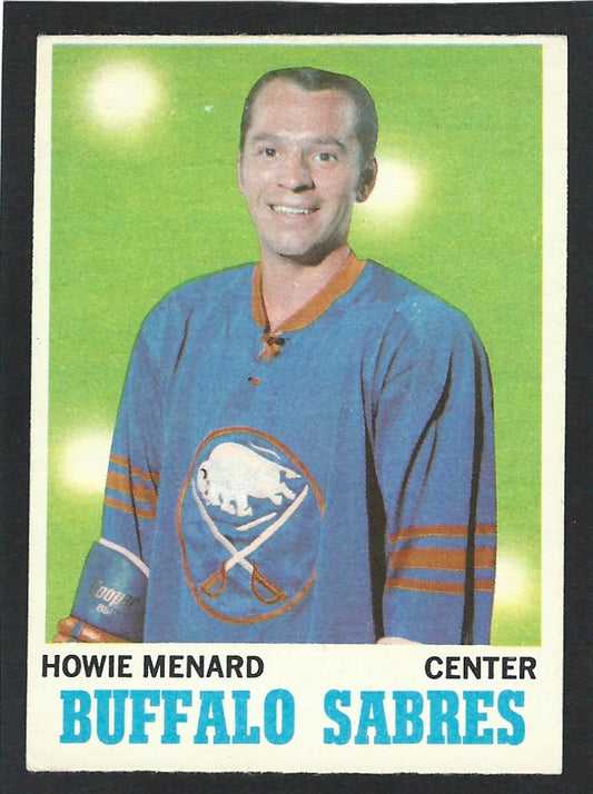 1970 O-Pee-Chee #124 Howie Menard