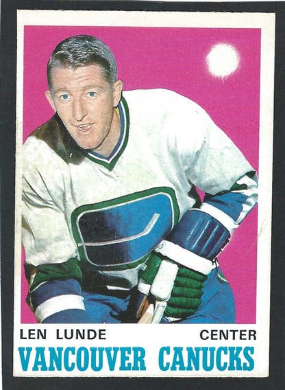 1970 O-Pee-Chee #230 Len Lunde