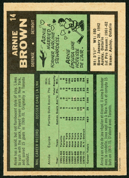 1971 O-Pee-Chee #014 Arnie Brown