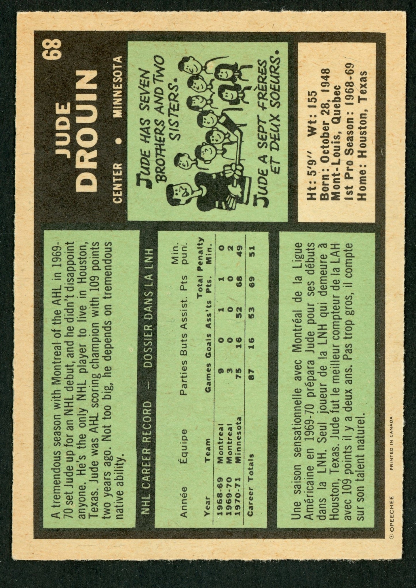 1971 O-Pee-Chee #068 Jude Drouin