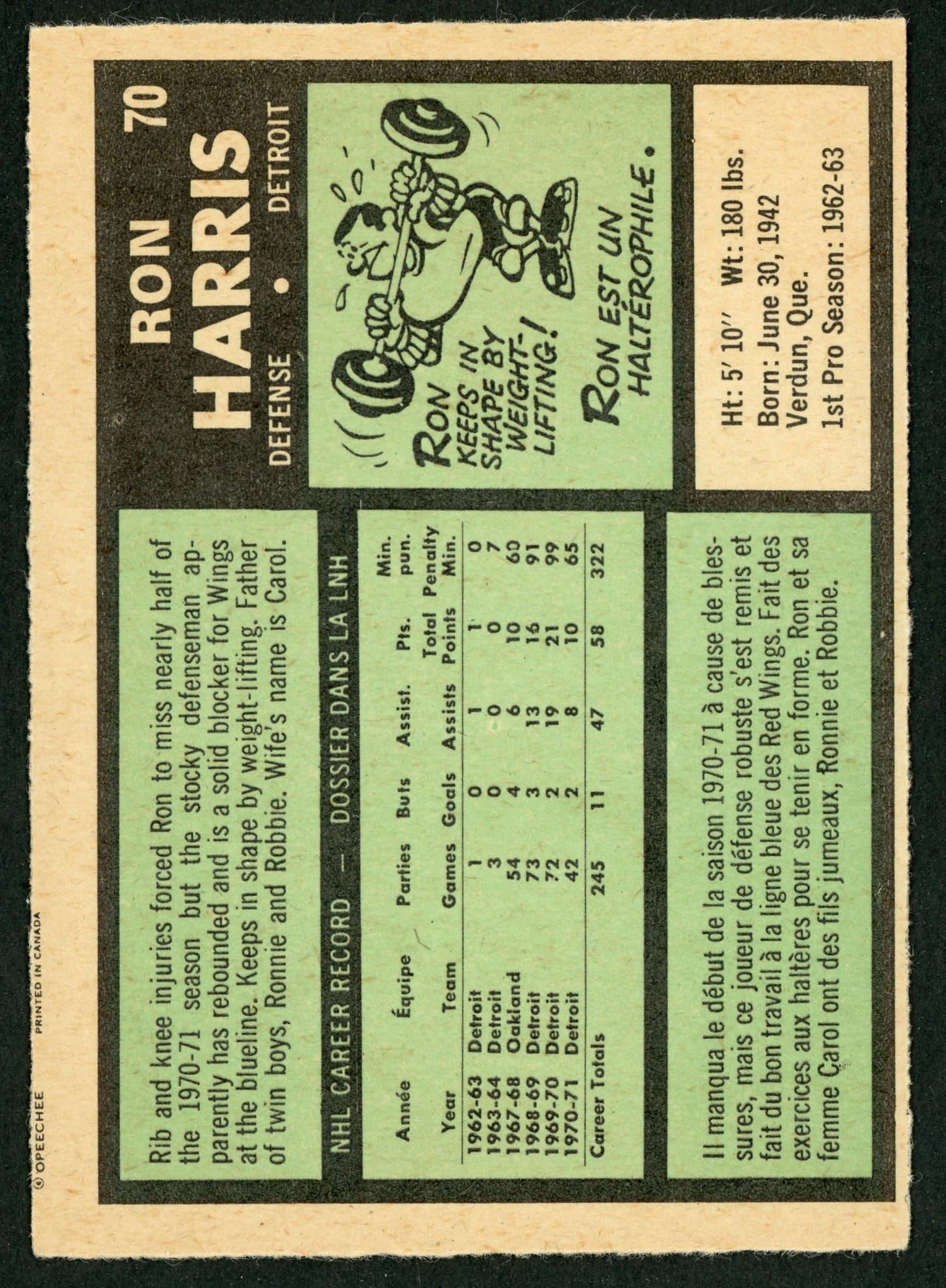 1971 O-Pee-Chee #070 Ron Harris