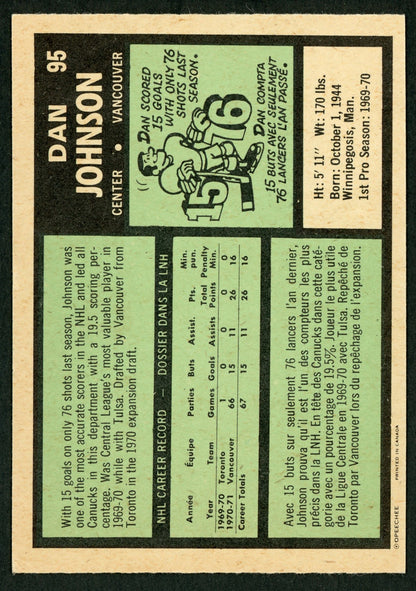 1971 O-Pee-Chee #095 Dan Johnson