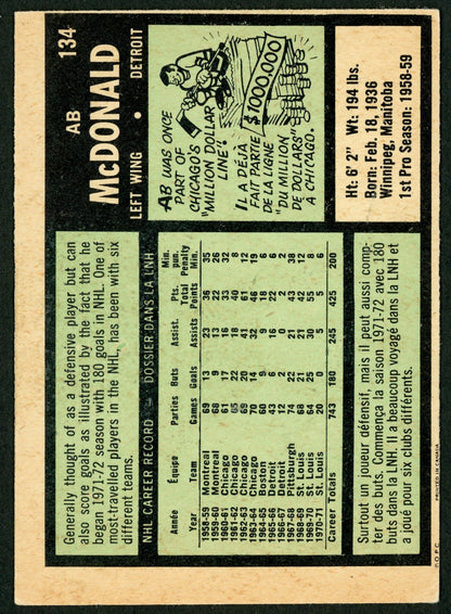 1971 O-Pee-Chee #134 Ab McDonald