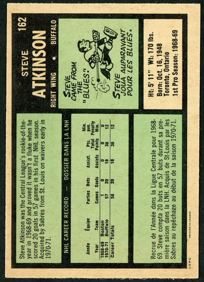 1971 O-Pee-Chee #162 Steve Atkinson