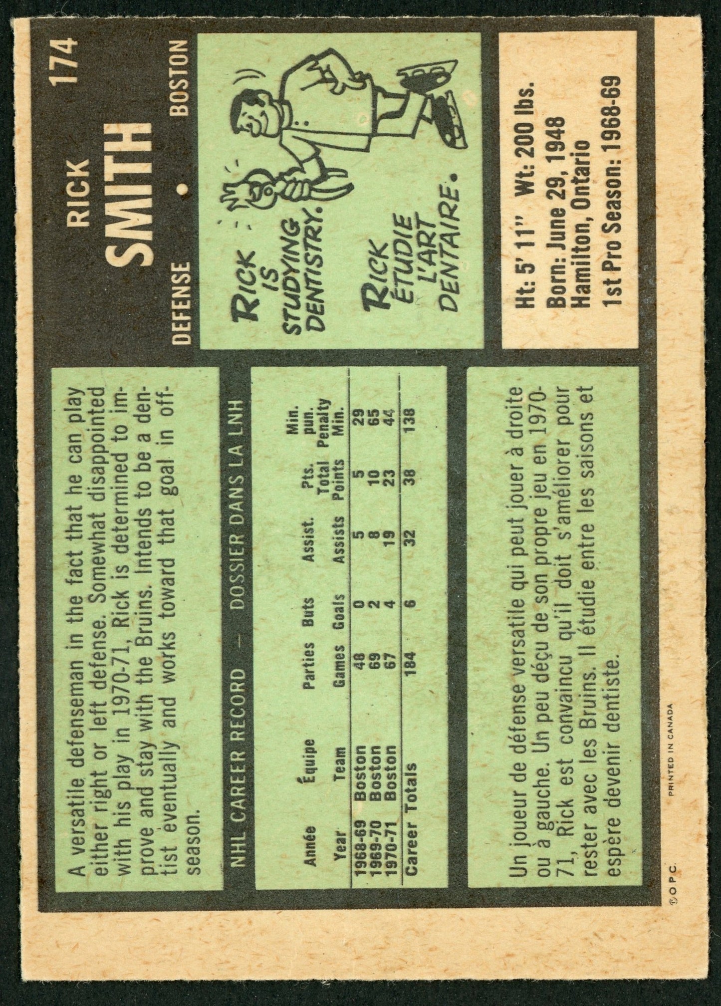 1971 O-Pee-Chee #174 Rick Smith