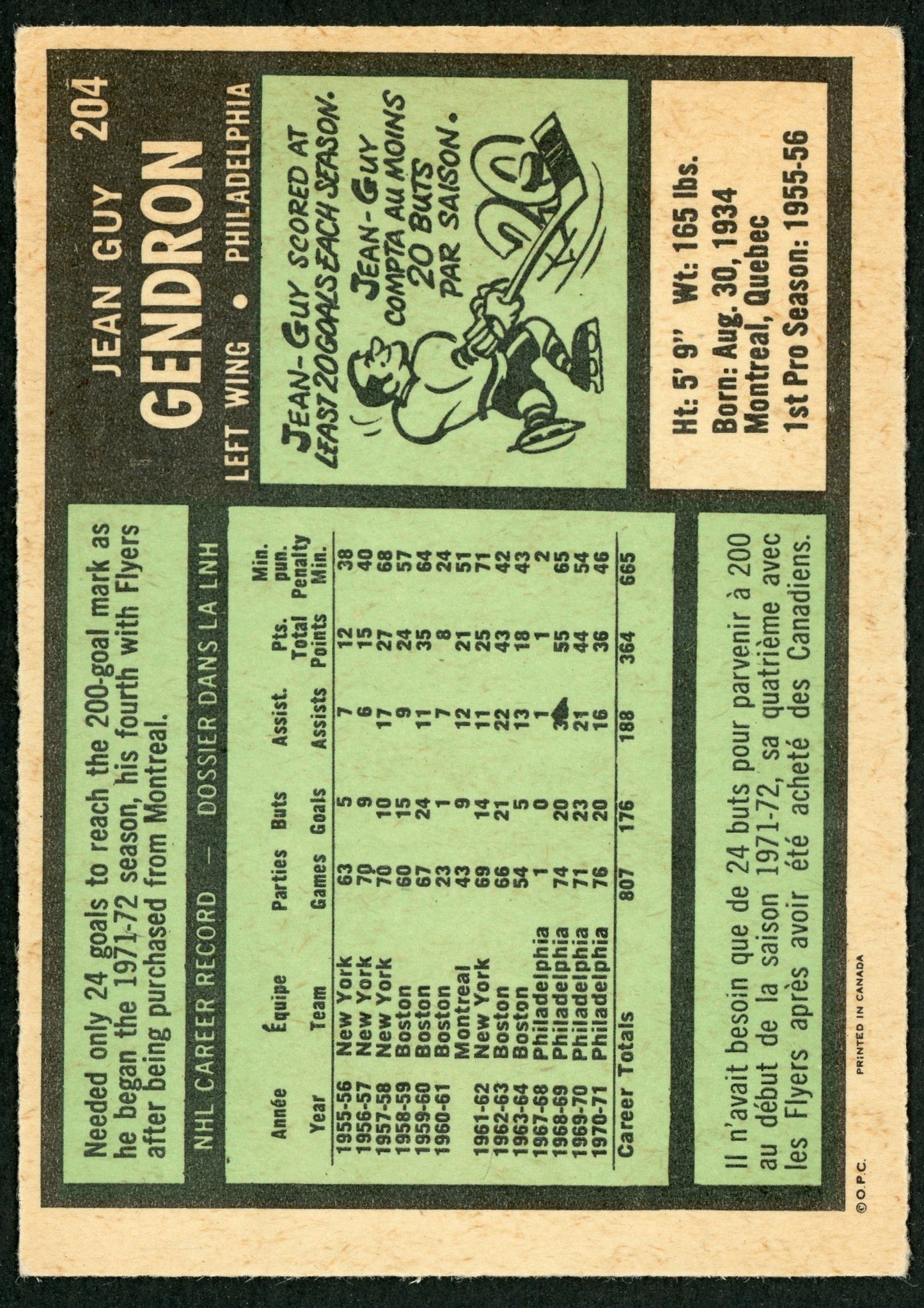 1971 O-Pee-Chee #204 Jean Guy Gendron