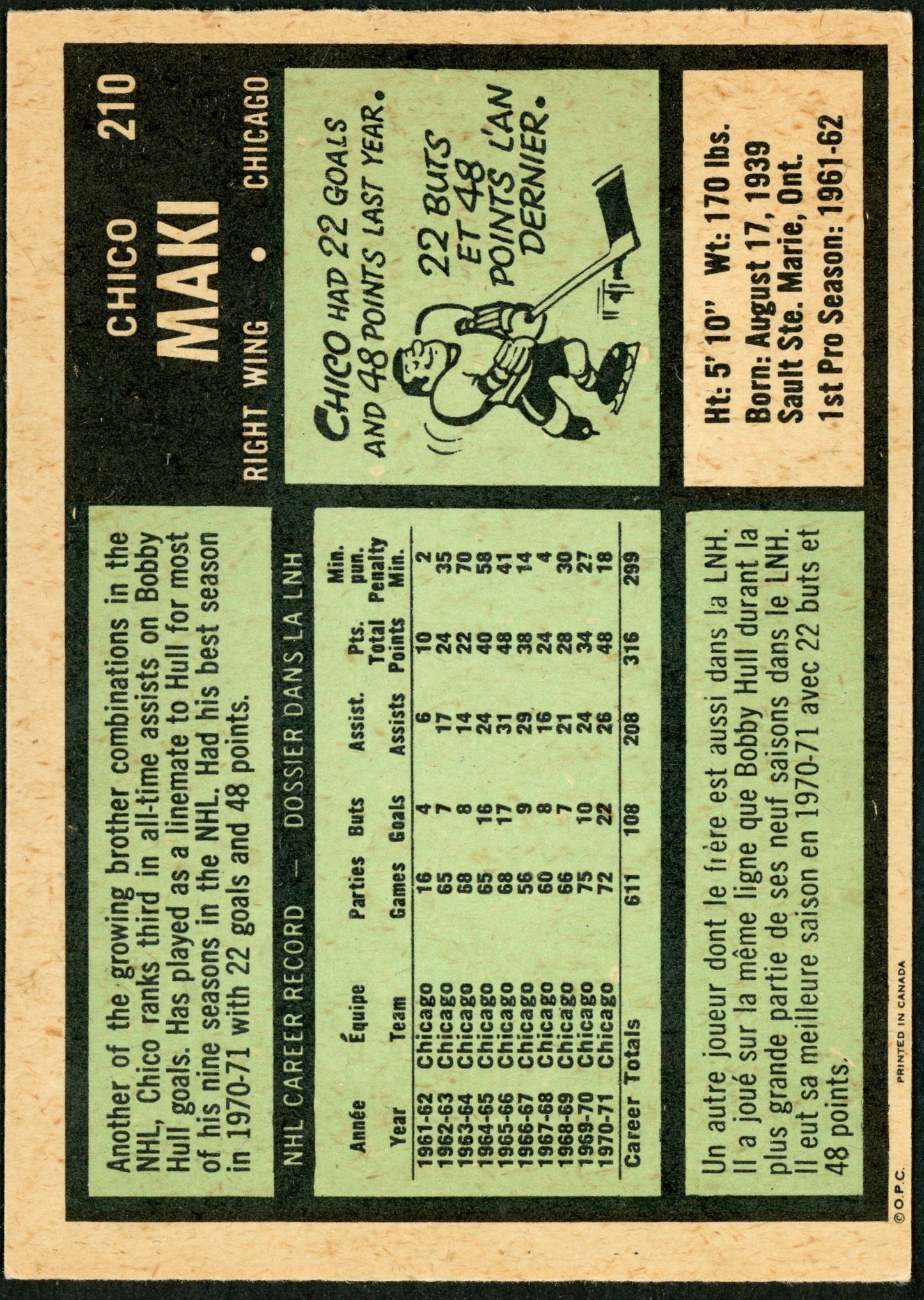 1971 O-Pee-Chee #210 Chico Maki