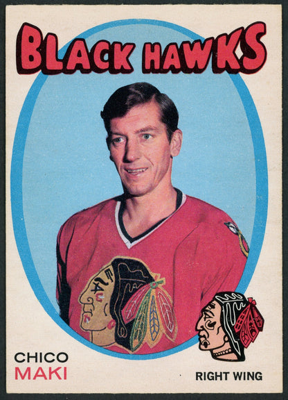 1971 O-Pee-Chee #210 Chico Maki