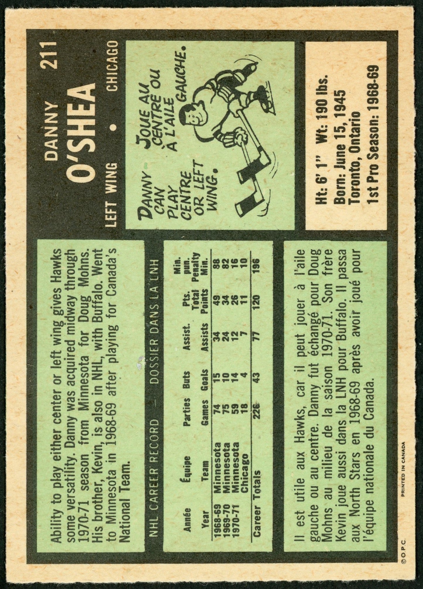 1971 O-Pee-Chee #211 Danny O'Shea