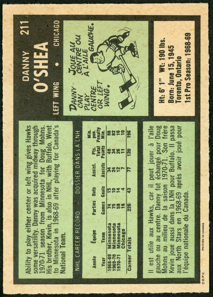 1971 O-Pee-Chee #211 Danny O'Shea