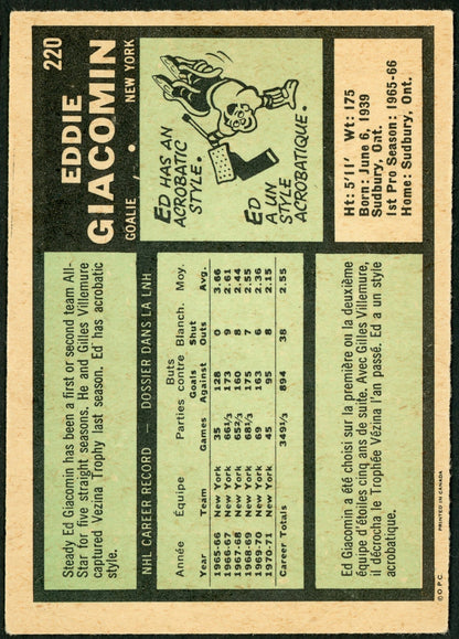 1971 O-Pee-Chee #220 Eddie Giacomin HOF