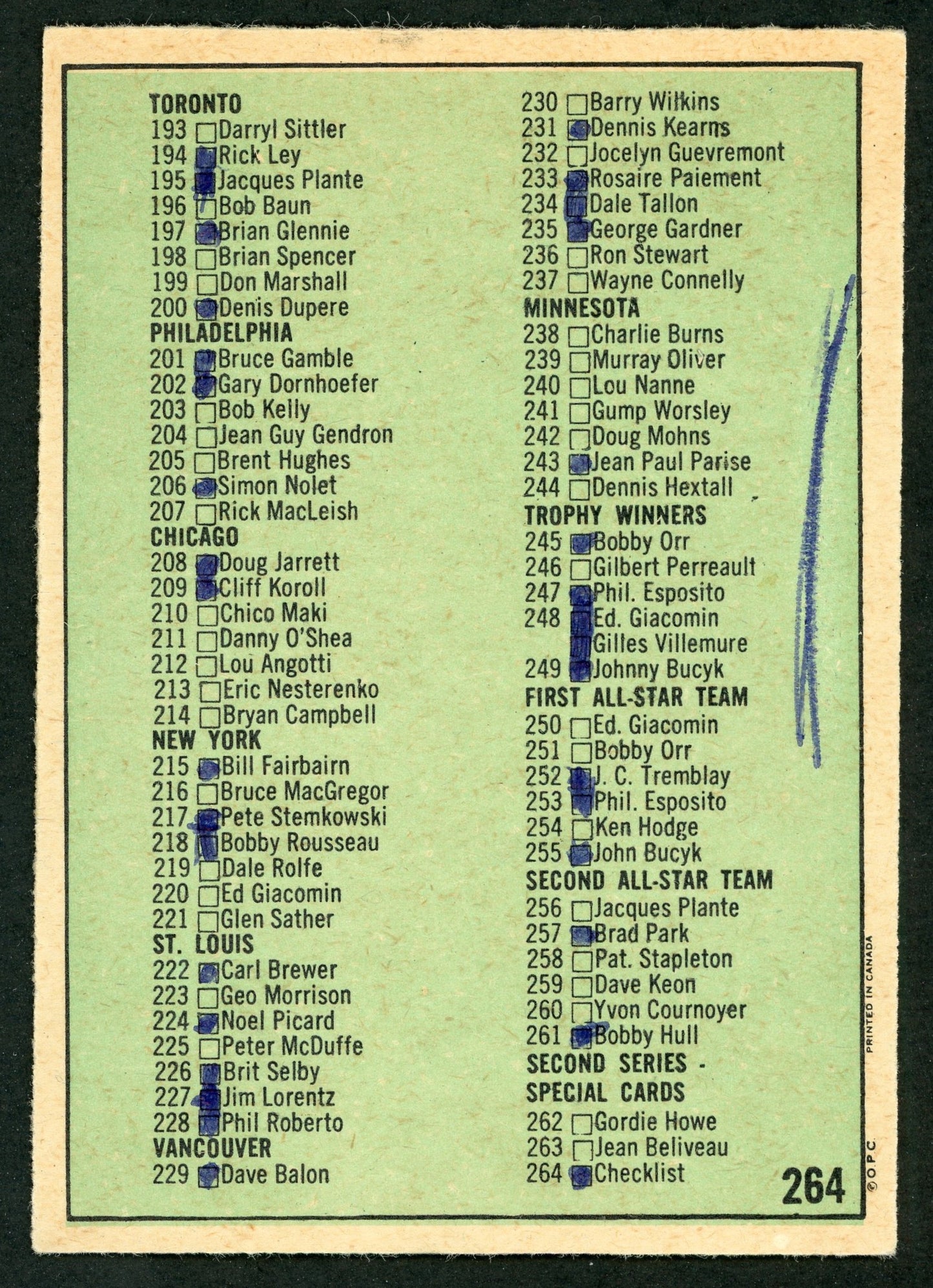 1971 O-Pee-Chee #264 Checklist (marked)