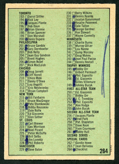 1971 O-Pee-Chee #264 Checklist (marked)