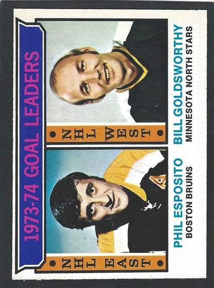 1974 O-Pee-Chee #001 Goal Leaders