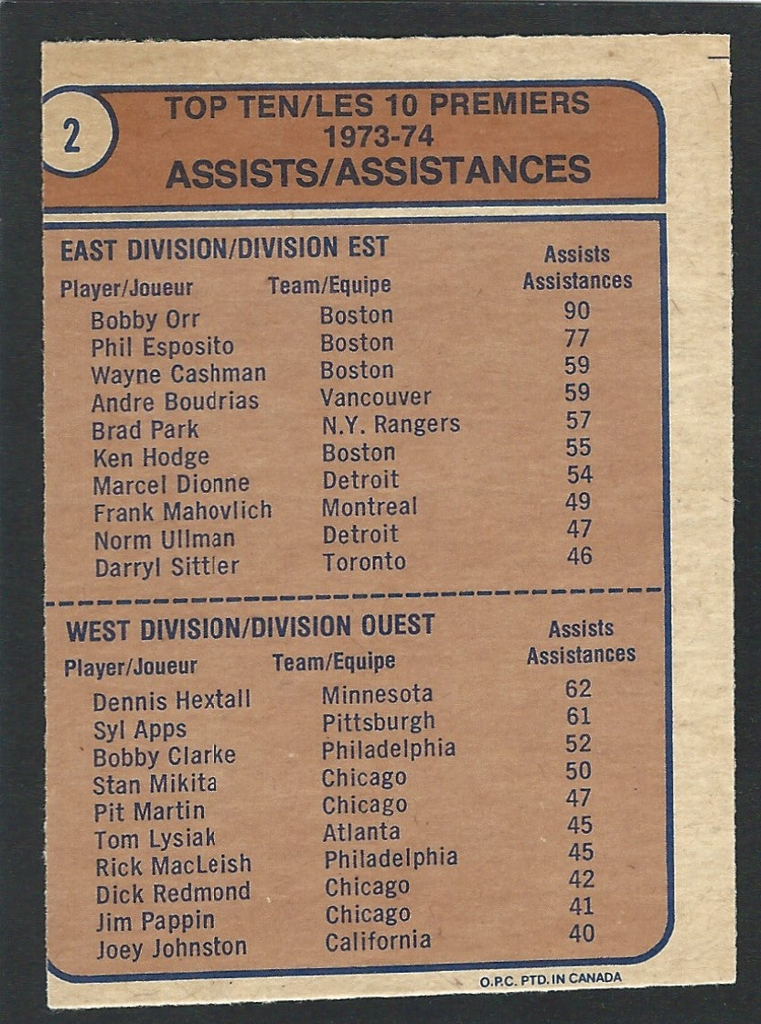 1974 O-Pee-Chee #002 Bobby Orr Assist Leader HOF